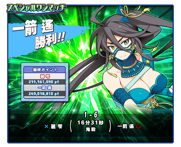 スペシャルワンマッチイベント結果 スペシャルワンマッチイベント結果