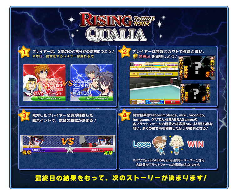 RISING QUALIA RISING QUALIA