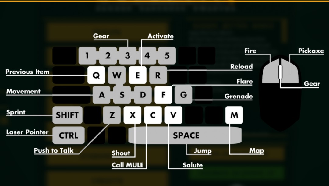 KeyboardControls.jpg