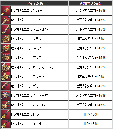 ゼノオパ.png ゼノオパ.png