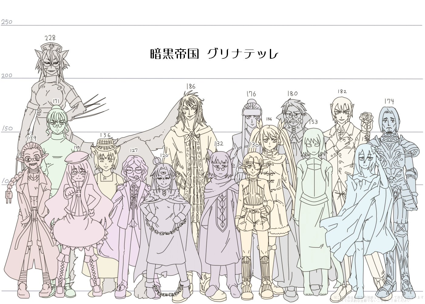 グリナテッレ帝国 幻想世界事典 第二版 Wiki グリナテッレ帝国 幻想世界事典 第二版 Wiki