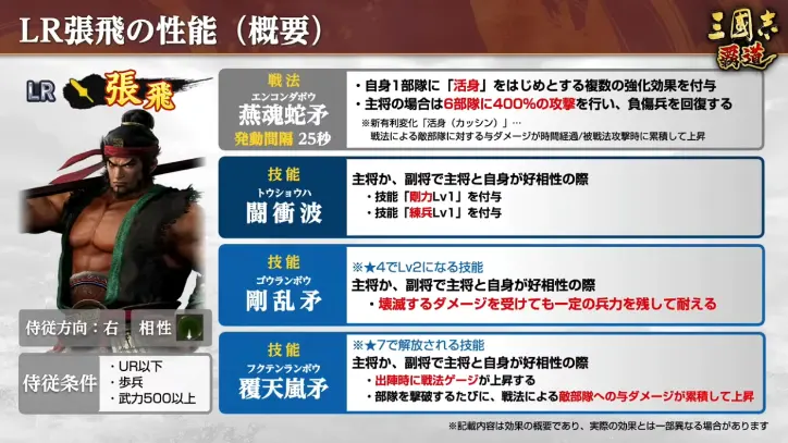 コーエーテクモChannel - 『三國志 覇道』11月度公式生放送 #ハドウへの道 [75ib36_6Dm0 - 1236x695 - 57m31s].png