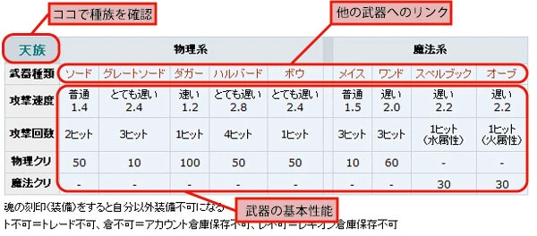 武器表01.jpg