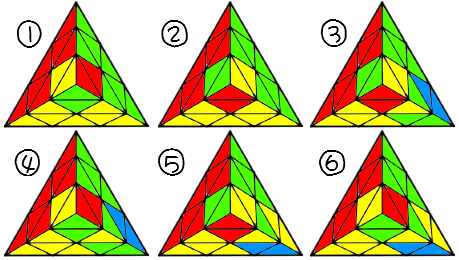 Pyraminx Bld キューブパズルの個人的な解法とか Wiki