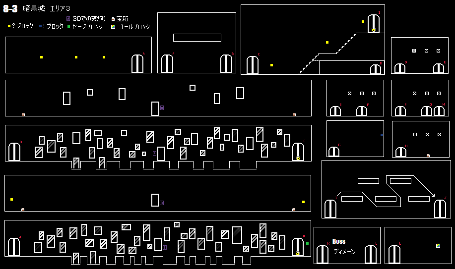 Spm 8 3 任天堂ゲーム攻略 Wiki