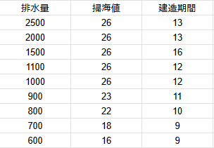 汎用大型掃海艇ベース-2.png