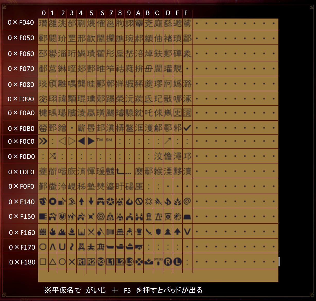 みんなの新武将 三國志14攻略 Wiki