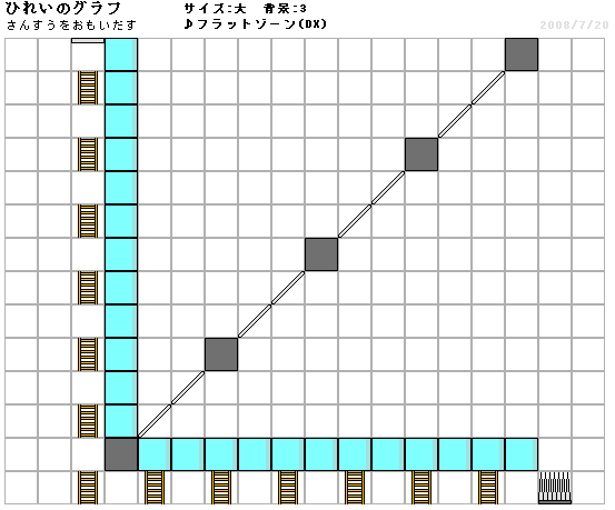 20080720Stage.gif