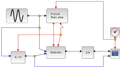 SAMPHOLD_m_Example.zcos.png SAMPHOLD_m_Example.zcos.png