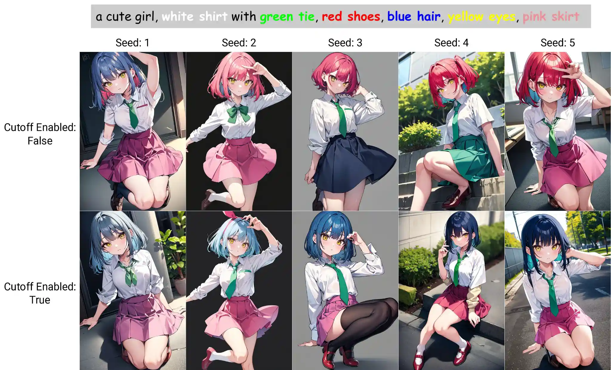 Cutoff.jpg