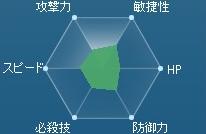 寒冷地仕様ジム(修理装備)P`.jpg 寒冷地仕様ジム(修理装備)P`.jpg