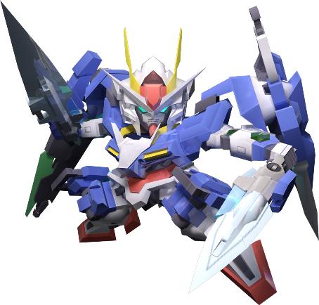 ダブルオーガンダムセブンソード G Sdgo Wiki