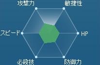 ティエレン(地上型)P.jpg ティエレン(地上型)P.jpg