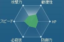 ティエレン(宇宙型)P.jpg ティエレン(宇宙型)P.jpg