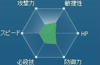 寒冷地仕様ジム(修理装備)P.jpg