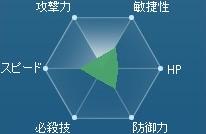 訓練用MS-BP.jpg 訓練用MS-BP.jpg