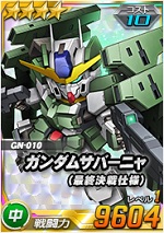 ガンダムサバーニャ 最終決戦仕様 Sdガンダムオペレーションズ ブラウザ版 攻略 Wiki