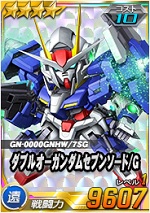 ダブルオーガンダムセブンソード G Sdガンダムオペレーションズ ブラウザ版 攻略 Wiki