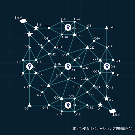 艦隊戦PNG003.png 艦隊戦PNG003.png