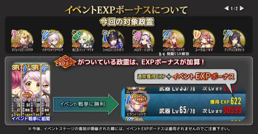 イベントEXPボーナスについて1