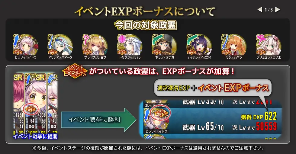 イベントEXPボーナスについて1