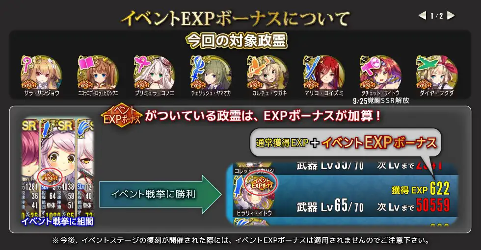 イベントEXPボーナスについて1