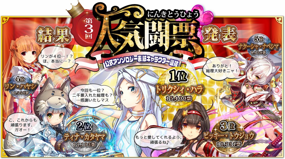 第3回人気闘票 政剣マニフェスティア攻略 Wiki 第3回人気闘票 政剣マニフェスティア攻略 Wiki