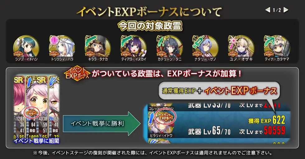 イベントEXPボーナスについて1