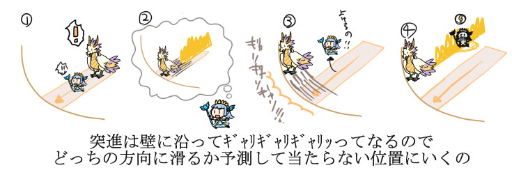 真ひよこ 世界だ Wiki 真ひよこ 世界だ Wiki