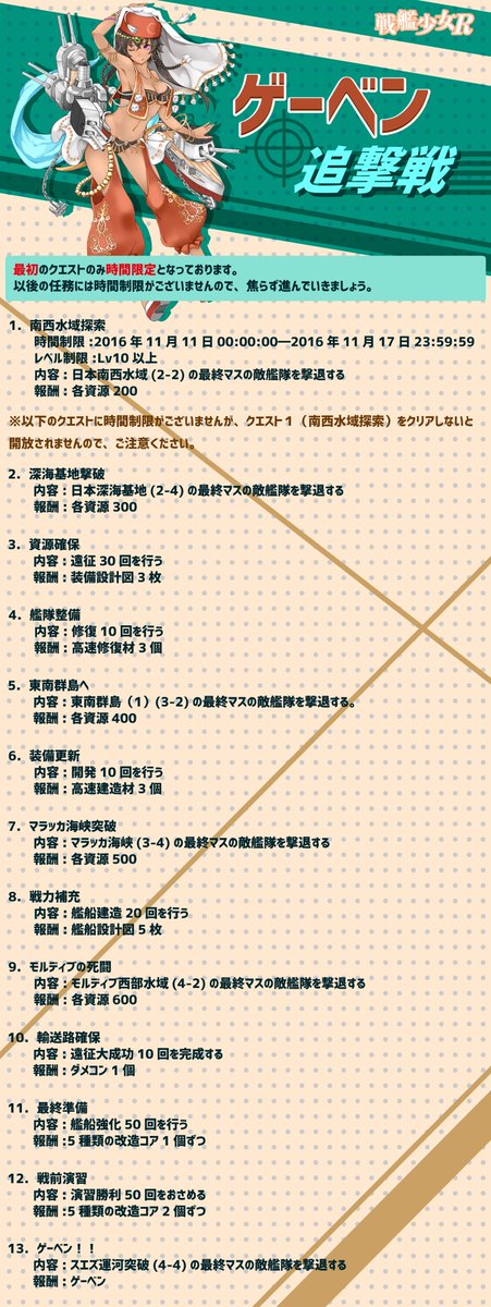過去のイベント情報 戦艦少女 Wiki 過去のイベント情報 戦艦少女 Wiki