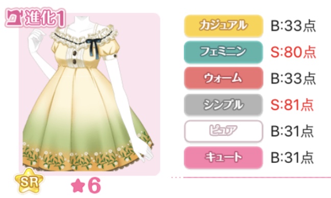 ふんわり香るキャンドルガーデン センシル お着替えアイテム Wiki