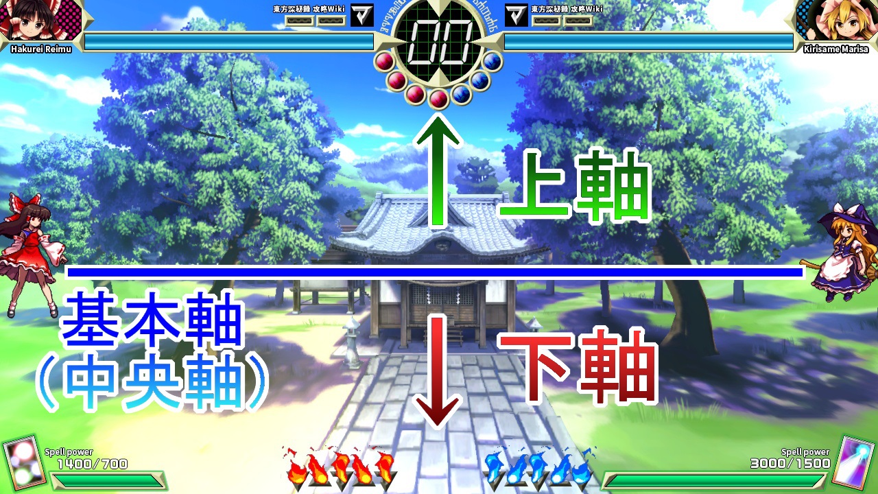 総合Wiki_軸.jpg 総合Wiki_軸.jpg
