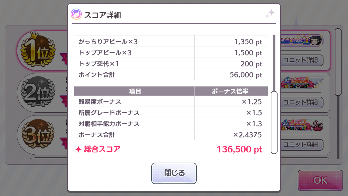 フェスアイドル育成 シャニマス攻略 Wiki フェスアイドル育成 シャニマス攻略 Wiki