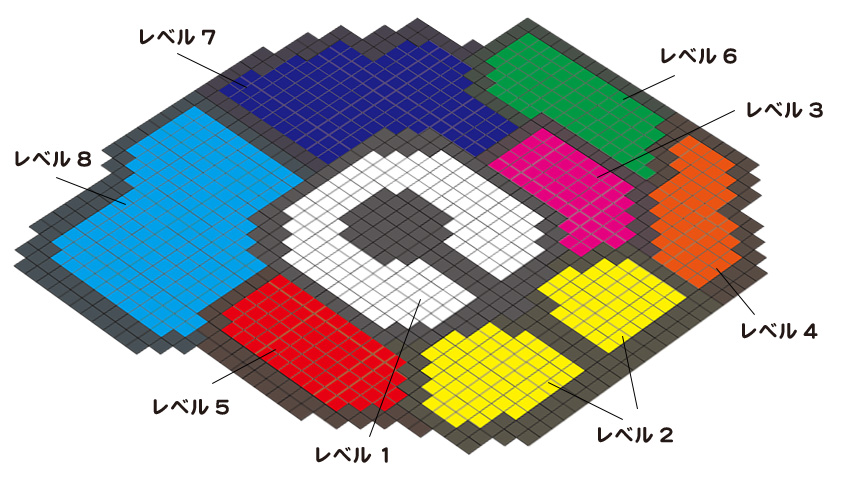 アジト 白猫プロジェクト Wiki