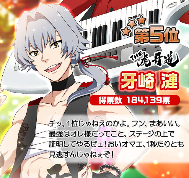 第2回315プロダクション総選挙 アイドルマスターsidem Wiki 第2回315プロダクション総選挙 アイドルマスターsidem Wiki