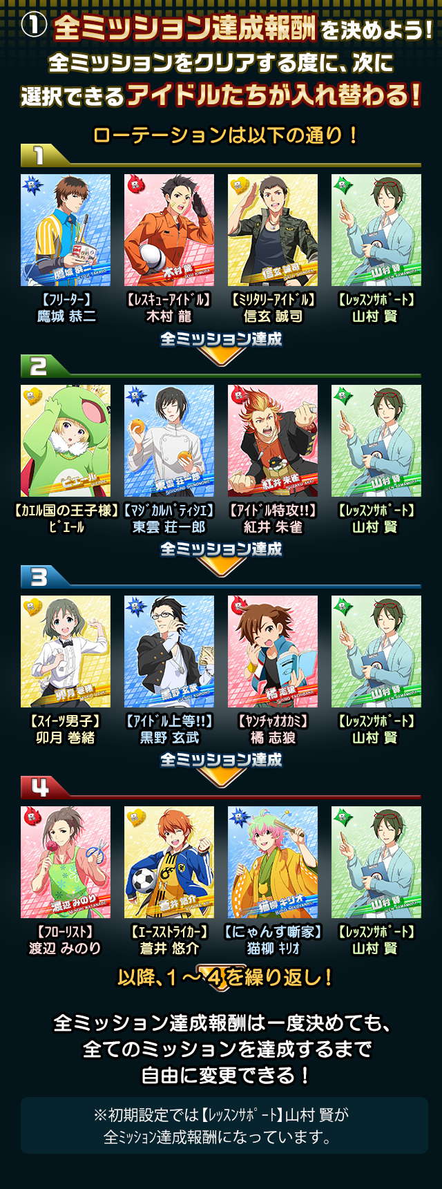 イベント16 Winter Sports Challengers アイドルマスターsidem Wiki イベント16 Winter Sports Challengers アイドルマスターsidem Wiki