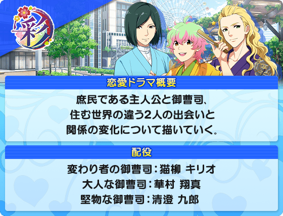 ホワイトデー特別企画 ときめき恋愛ドラマオーディション アイドルマスターsidem Wiki ホワイトデー特別企画 ときめき恋愛ドラマオーディション アイドルマスターsidem Wiki