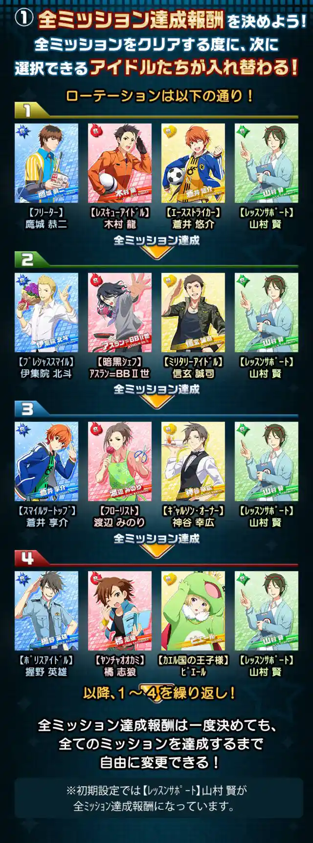 ｲﾍﾞﾝﾄ2019/絢爛☆青春のHxJ歌劇団! - アイドルマスターsideM Wiki*