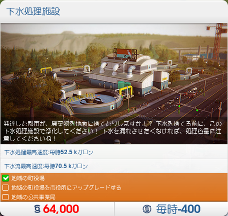 下水 Simcity Wiki