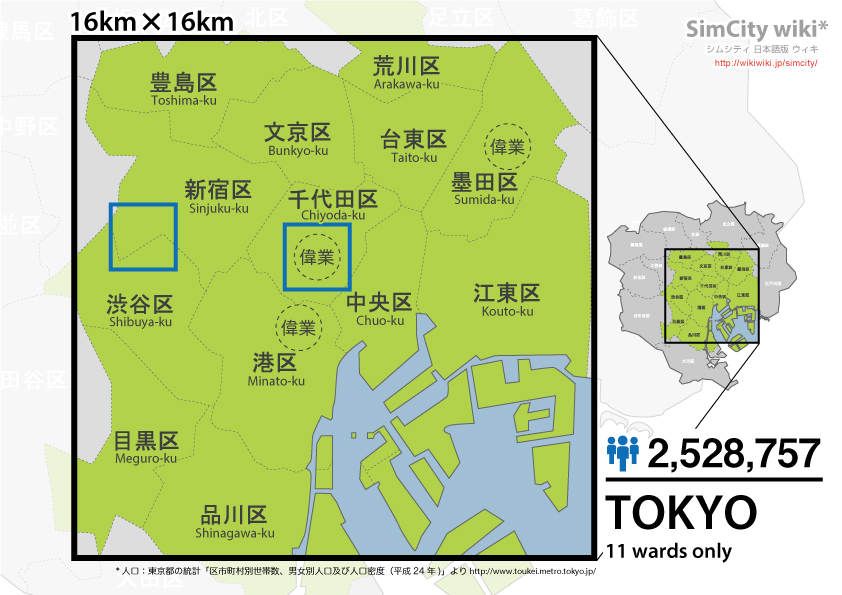 地域 地域とマップの大きさ Simcity Wiki