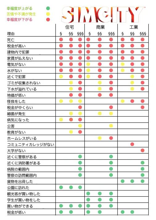 幸福度_20130424.jpg