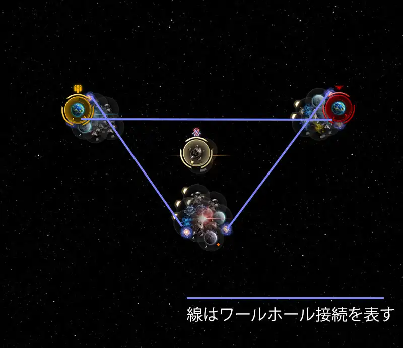 残留物争奪戦 残留物争奪戦