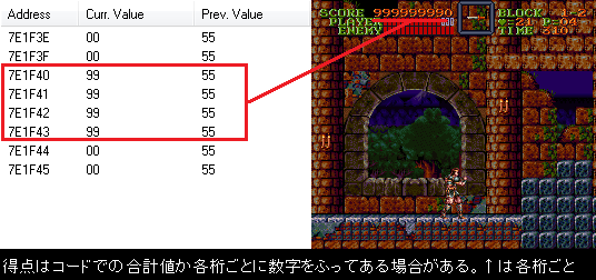 チートコードについて スーファミチート Wiki