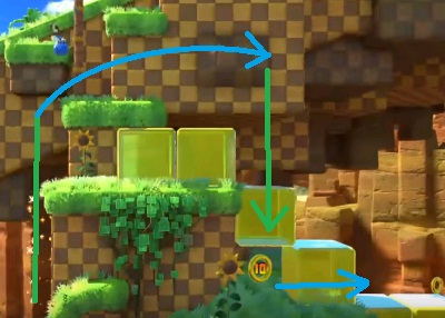 ソニックフォース グリーンヒル リバースブロック2 ソニックシリーズ総合攻略 2nd Wiki ソニックフォース グリーンヒル リバースブロック2 ソニックシリーズ総合攻略 2nd Wiki