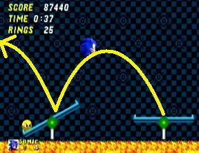 sonic2md_hill_top_zone_act1_23.jpg