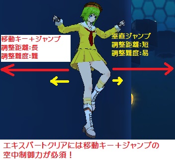 ソウルジャンパー ソウルワーカー Wiki ソウルジャンパー ソウルワーカー Wiki