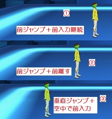 ソウルジャンパー2nd ソウルワーカー Wiki ソウルジャンパー2nd ソウルワーカー Wiki