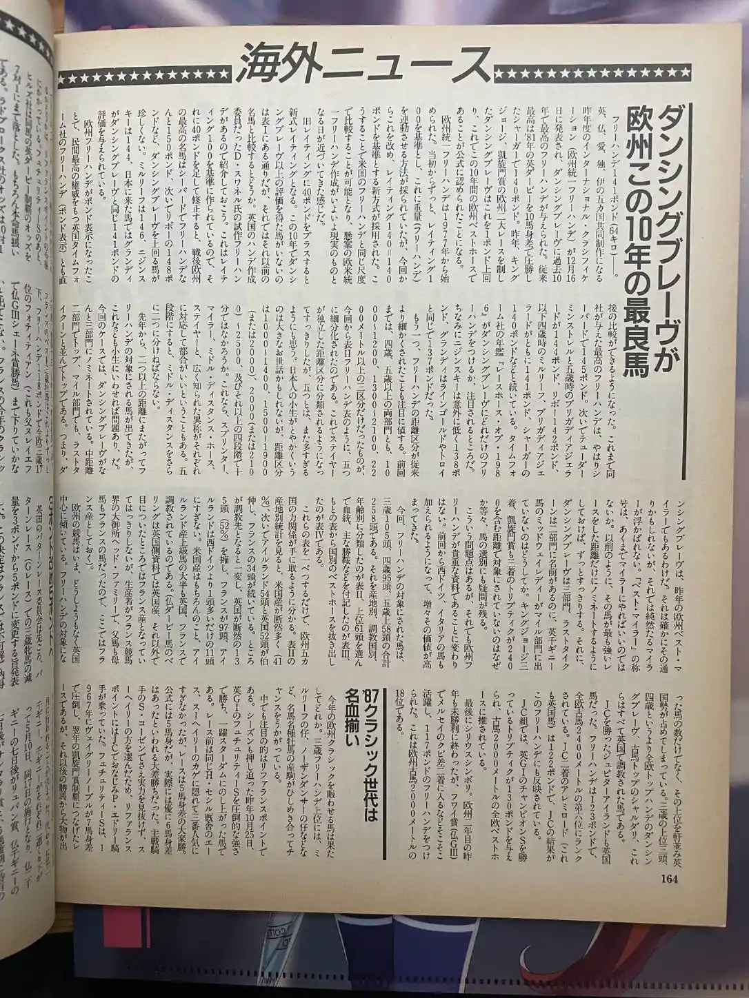 Yushun Magazine 1987-3 p.164.jpg