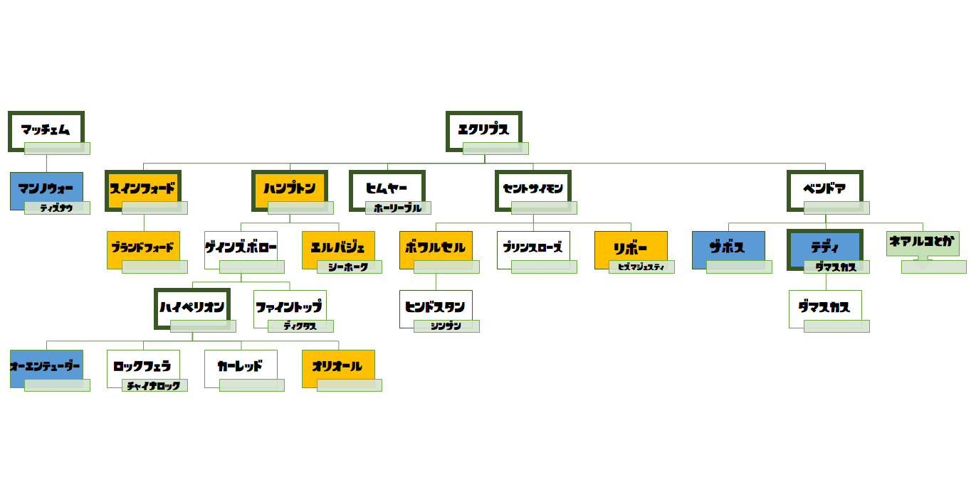 系統図エクリプス.png