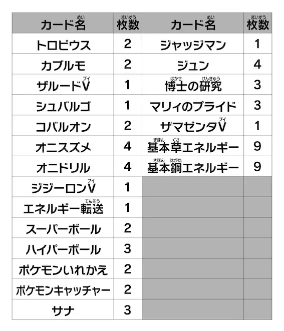 No068 - ポケモンカードゲーム スタートデッキ100 でたとこバトル！ Wiki*